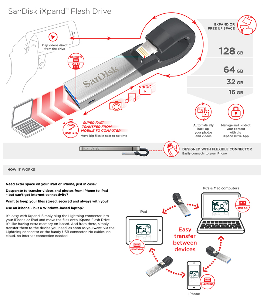 SanDisk iXPand Flash Drive 128GB